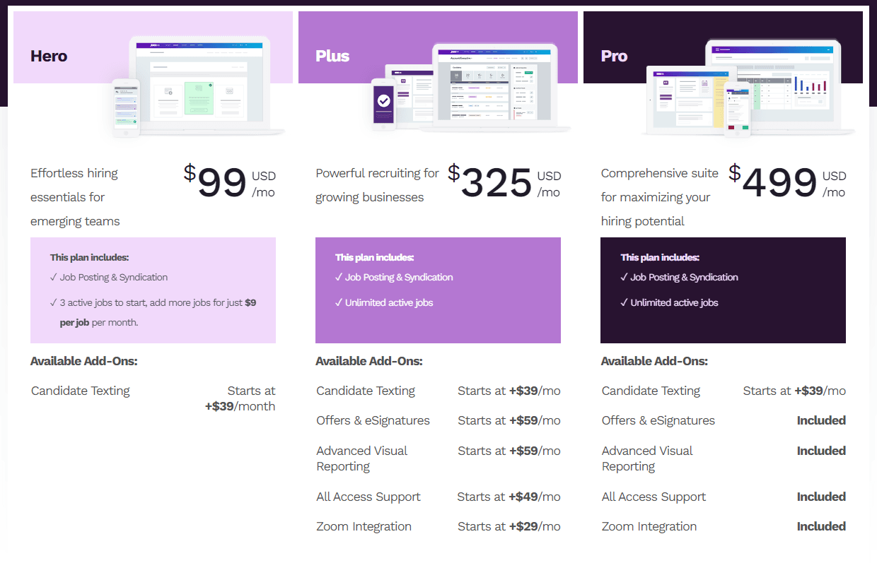 JazzHR pricing